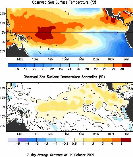 Weekly Equatorial Pacific Sea Surface Temperatures and Anomalies