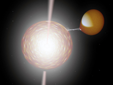 A microquasar: a black hole orbits an evolved star, which donates matter to it