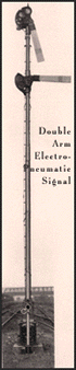 Double Arm
Electro-Pneumatic Signal