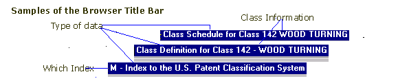 graphical explanation of the title bar contents