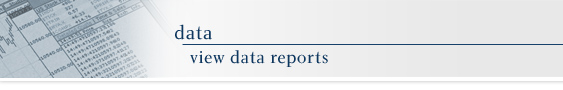 data - view data reports