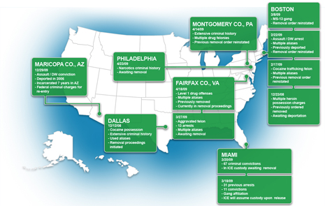 Map of Success Stories