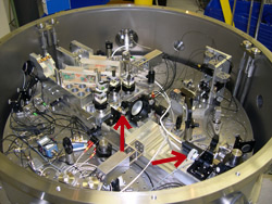 Laser light is sent into the chamber through an optical fiber and stored between two highly reflective mirrors (left and bottom arrows), which form an optical cavity. By measuring the frequency of the light, which is tuned to match specific properties of the cavity, a scientist can determine changes in the lower mirror's position with picometer accuracy.