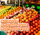 Access to Affordable and Nutritious Food