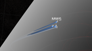 Close up of MMS tetrahedron skimming the magnetosheath - some of the spacecraft (e.g., MMS #1) are inside the boundary while others (e.g., MMS #2, #3, and #4) are outside