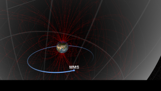 MMS orbit with Earth's magnetic field lines (available with and without labels)