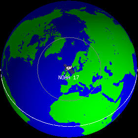 NOAA 17 Position