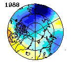 1988