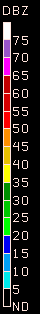 Precipitation dBZ Scale