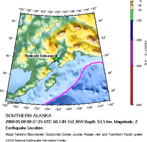 Earthquake Location