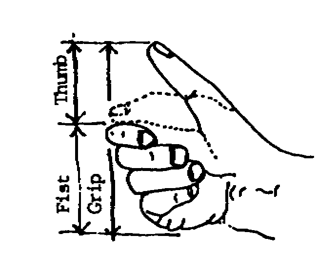  This figure depicts the pinch technique where the device is gripped between the thumb and fist, as in using a key or card to open a lock or door. 