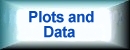 Button for Plots and Data - url is http://lepmfi.gsfc.nasa.gov/mfi/plots.html