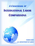 International Labor Comparisons
