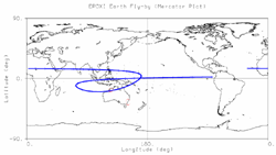 2007 flyby groundtrack