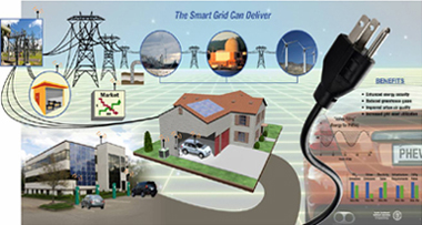 The Smart Grid Can Deliver Diagram