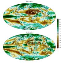 Climate response image