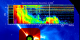 As the fast CME engulfs the slower one, another burst of radio emission is detected.