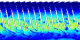 This animation shows daily erythemal index for 2000-01-01 through 2001-12-31. Each days image is built up from observations taken near local solar noon; the western Pacific is measured near the beginning of the day (in Greenwich Mean Time - GMT), and the eastern Pacific is measured near the end of the GMT day. There is a 24-hour discontinuity in the data at 180th meridian. Diagonal bands with no data are areas that the satellite did not view on a particular day. The image size is 288x180 pixels (288x176 pixels for the MPEG movie); each pixel corresponds to an area 1 degree in longitude by 1.25 degrees in latitude.