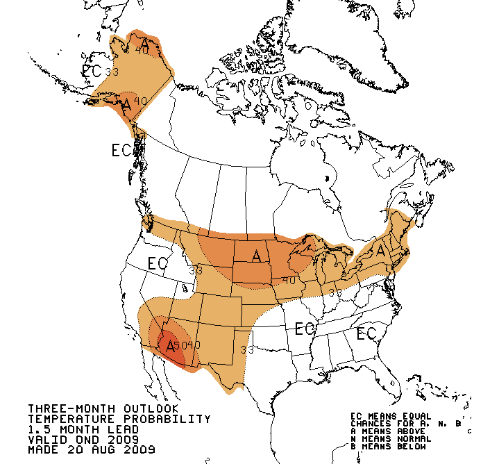 Oct-Nov-Dec 2009