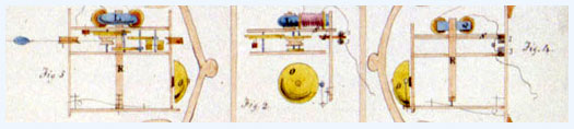 Samuel F. B. Morse's colored sketch of railway telegraph, ca. 1838