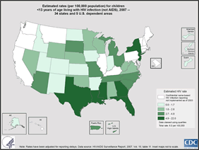 Slide 3:  Estimated rates (per 100,000 population) for children <13 years of age living with HIV infection (not AIDS), 2007 — 34 states and 5 U.S. dependent areas

At the end of 2007, in the 39 areas with confidential name-based HIV infection reporting since at least 2003, the prevalence rate of HIV infection (not AIDS) among children was estimated to be 6.0 per 100,000.  The estimated prevalence rate for children living with HIV infection (not AIDS) ranged from zero per 100,000 in New Mexico, North Dakota, American Samoa, Guam, and the Northern Mariana Islands to 22.0 per 100,000 in New York.