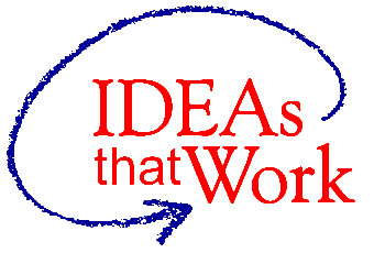 Ideas That Work logo