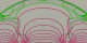 A animation of the evolution of the density gradient, the magnetic field, and the mach number in the solar atmosphere model.  Magnetic field contours are shown in magenta and mach number contours are shown in green.