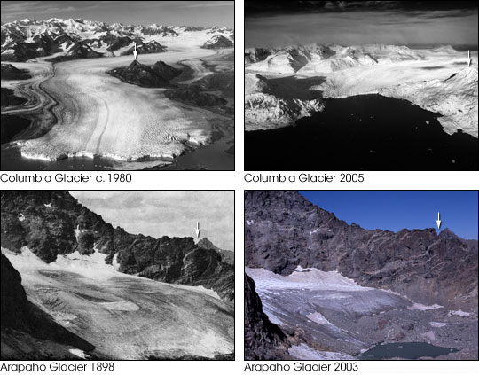 Glaciers, Climate Change, and Sea-Level Rise