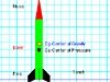 A screenshot of Rocket Modeler
