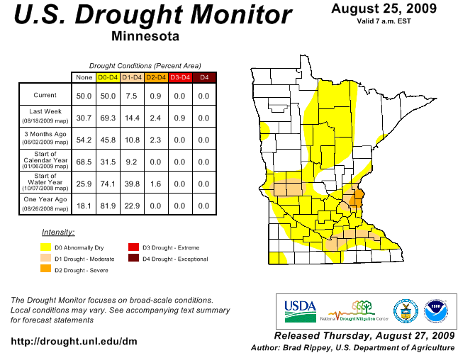 Minnesota Drought Monitor