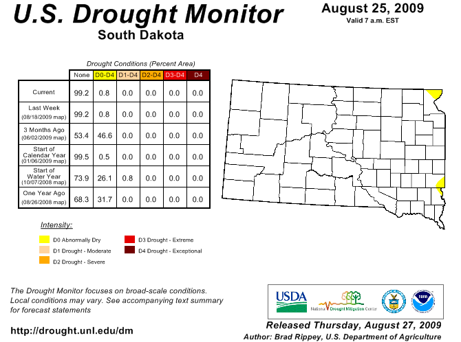 South Dakota Drought Monitor