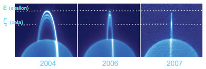 Optical Thickness of Uranus Rings