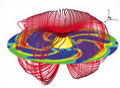 Rendering from 3D magnetohydrodynamic simulation