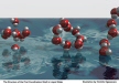 Fig. 1. In ice, each water molecule is surrounded by four other molecules in a tetrahedral arrangement (left). This new result on liquid water shows that the molecules are connected only with two others. This implies that most molecules are arranged in strongly hydrogen-bonded rings (middle) or chains (right) embedded in a disordered cluster network connected mainly by weak hydrogen bonds. The oxygen atoms are red and the hydrogen atoms are gray in the water (H2O) molecules. (Figure courtesy H. Ogasawara, SSRL). 