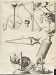 Table 1. Diagram of Hooke's microscope