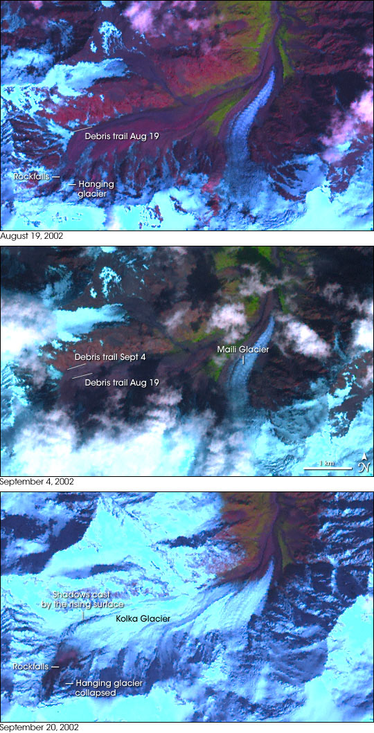 Kolka Glacier Before Collapse