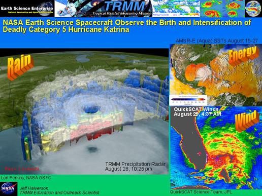 Image of Katrina-shows different views of the Precipitation-Energy-Winds in Katrina