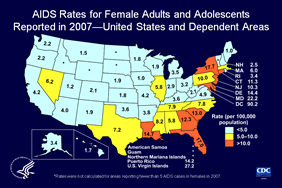 Slide 4: AIDS Rates for Female Adults and Adolescents Reported in 2007—United States and Dependent Areas

Rates of reported AIDS cases (per 100,000 population) among female adults and adolescents are shown for each state, the District of Columbia, and for U.S. dependent areas. The highest rates were found in the District of Columbia, the U.S. Virgin Islands, Maryland, New York, and Florida. Rates were lowest in states in the Midwest.

The District of Columbia is a metropolitan area, use caution when comparing its AIDS rate to state AIDS rates.

Rates were not calculated for states reporting fewer than 5 AIDS cases in females in 2007.