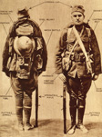 Front and back view of an outfitted soldier