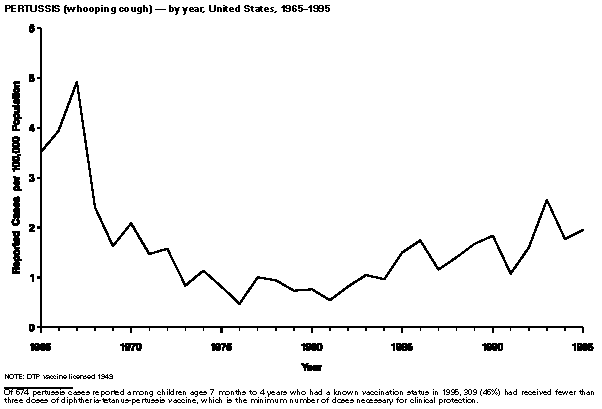 Figure_30