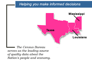 The Census Bureau serves as the leading source of quality data about the Nation's people and economy. We honor privacy, protect confidentiality, share our expertise globally, and conduct our work openly.  We are guided on this mission by our strong and capable workforce, our readiness to innovate, and our abiding commitment to our customers. The Dallas region includes Texas, Louisiana, and Mississippi