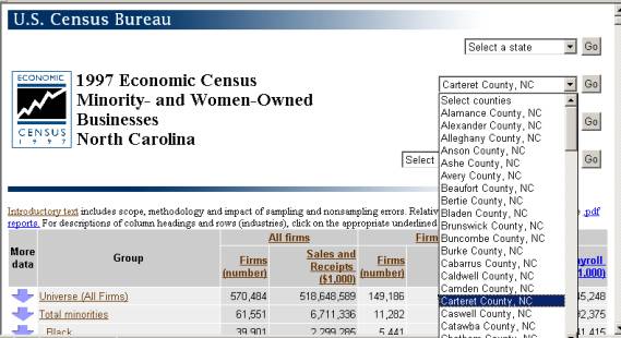 1997 Economic Census Minority- and Women-Owned Businesses North Carolina