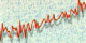 An animated graph showing first precipitation controlled by El Nino and then precipitation trends, both for the period from 1900 to 1988