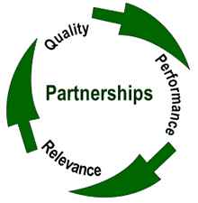partnerships Quality Performance Relevance