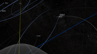 The spacecraft STEREO-A and B make their first lunar flyby, using the Moon for a gravity-assist. For STEREO-A, the flyby transfers enough momentum to send the satellite into a solar orbit, slightly closer to the Sun than the Earth. From this orbit, STEREO-A becomes STEREO-Ahead as it begins to move ahead relative to the Earth in its orbit.