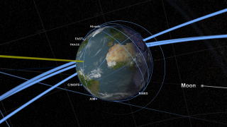 Passing through the magnetosphere again, we see two new missions in near-Earth orbit: C/NOFS carries the CINDI instrument for observing the ionosphere while AIM observes noctilucent clouds.