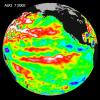 Watching for the Next El Niño