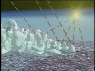 This is the standard definition version of the Ice Albedo-Close Up animation MPEG.