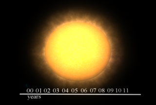 11 year Solar cycle animation.