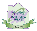 National Health Interview Survey Logo